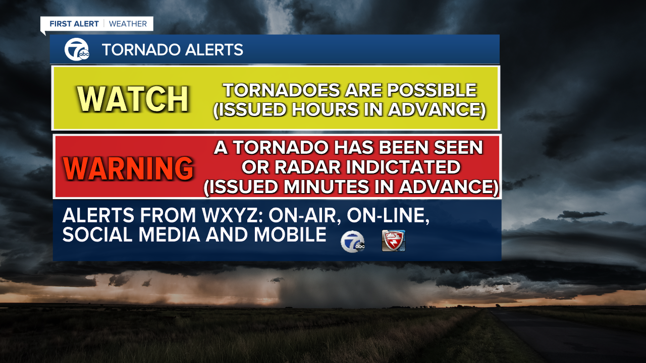 Tornado watches and warnings - what's the difference?